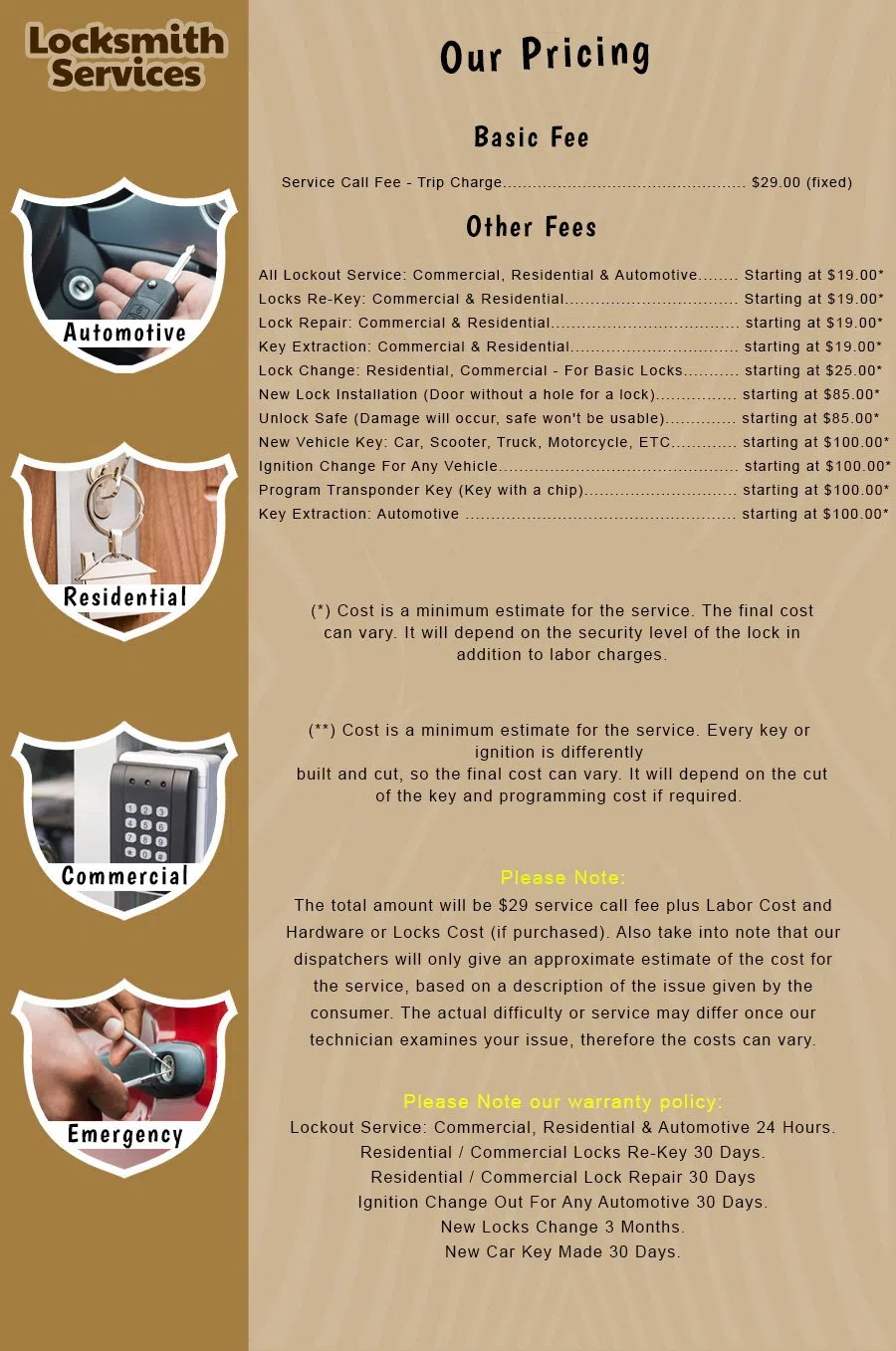 Mclean Locksmith Store Mclean, VA 703-640-3554