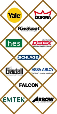 Mclean Locksmith Store Mclean, VA 703-640-3554 - sb-locks